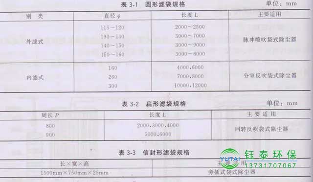 常用除塵布袋的分類(lèi)及規(guī)格